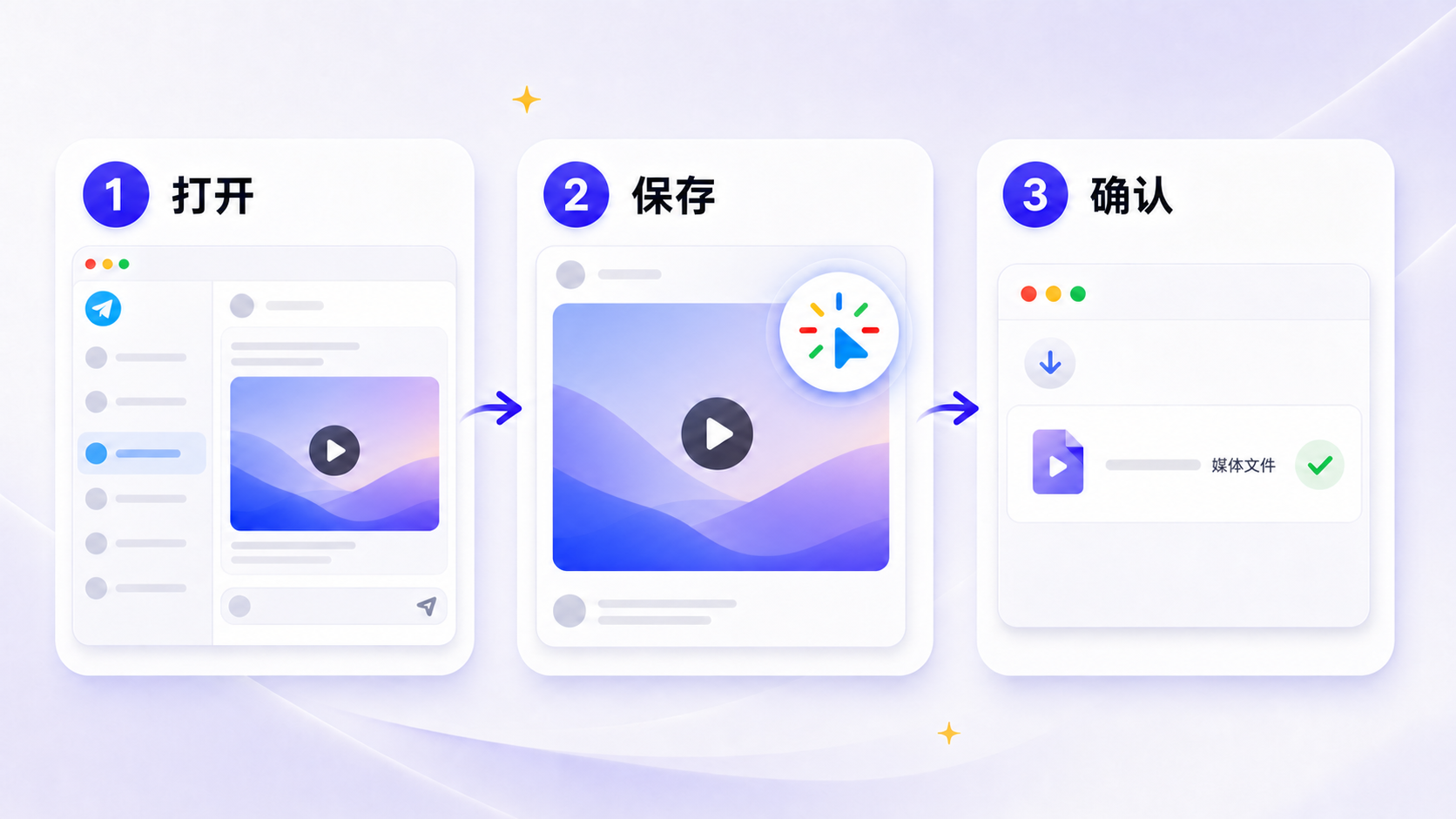 在 Aye 中打开 Telegram 视频、保存当前媒体并确认下载完成的三个步骤。