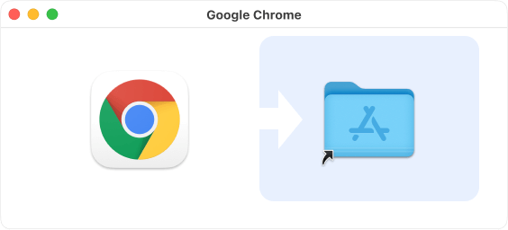 Mac Monterey上如何下载安装Chrome / Firefox?