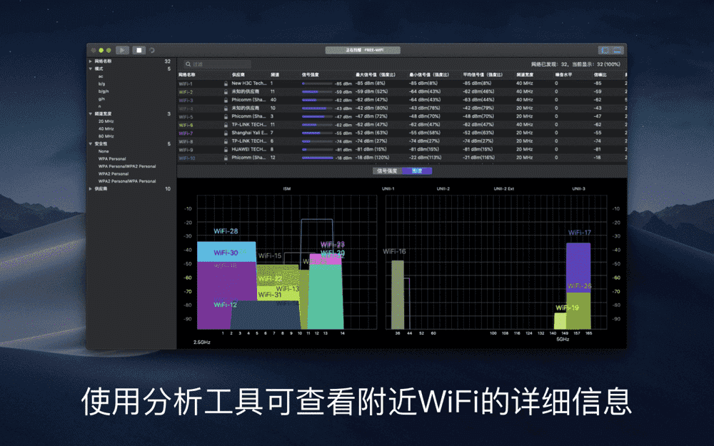 查看网络详细状态